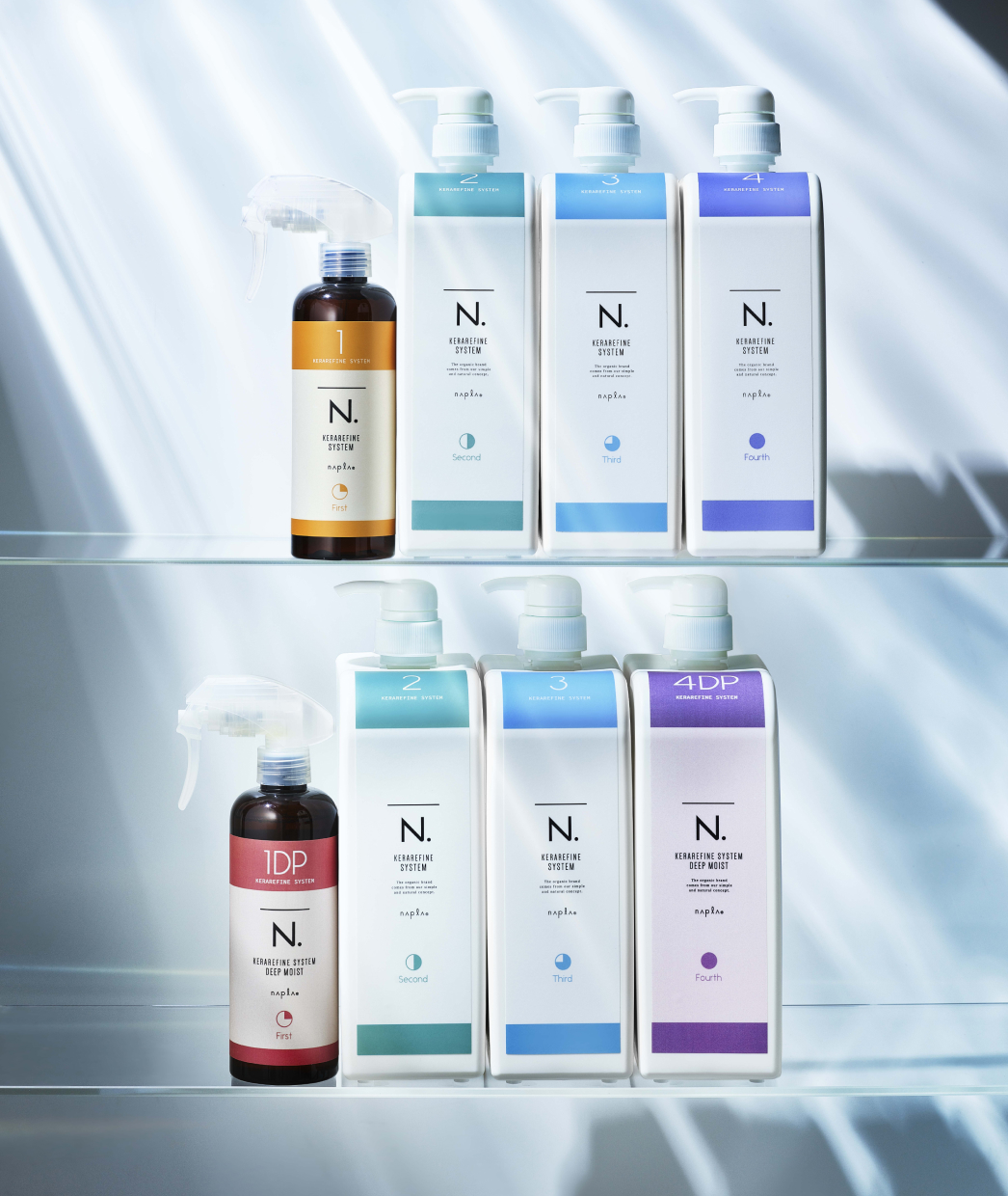N.織鏈鍵重塑護髮系統柔順型（KERAREFINE SYSTEM）與保濕型（DEEP MOIST）產品瓶身照