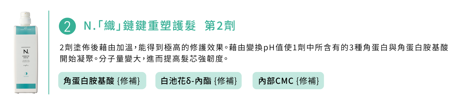 N.織鏈鍵重塑護髮第2劑成分介紹：角蛋白胺基酸、白池花&delta;-內酯、內部CMC修補髮芯