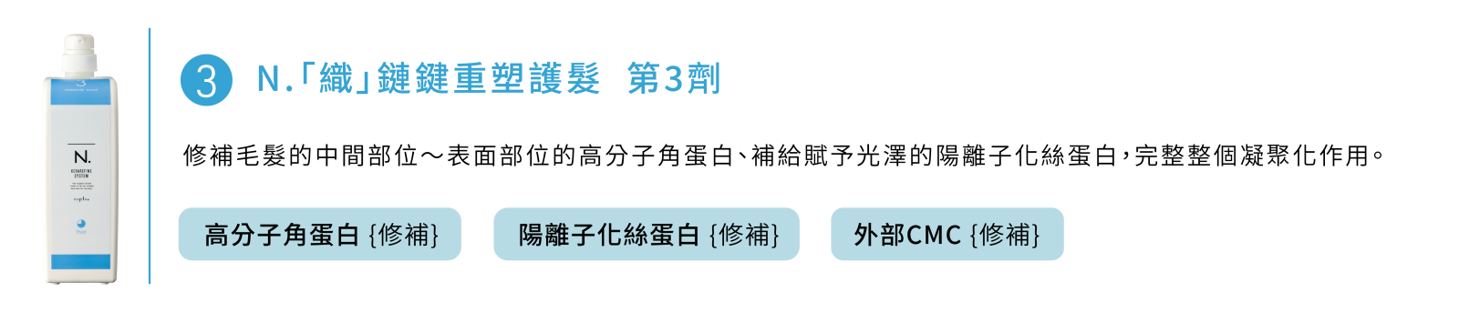 N.織鏈鍵重塑護髮第3劑成分介紹：高分子角蛋白、陽離子化絲蛋白、外部CMC修護毛鱗片